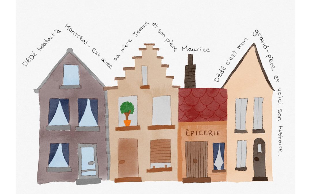 De quelle image suis-je prisonnière ?